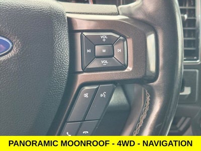 2021 Ford Expedition Max Limited 4WD
