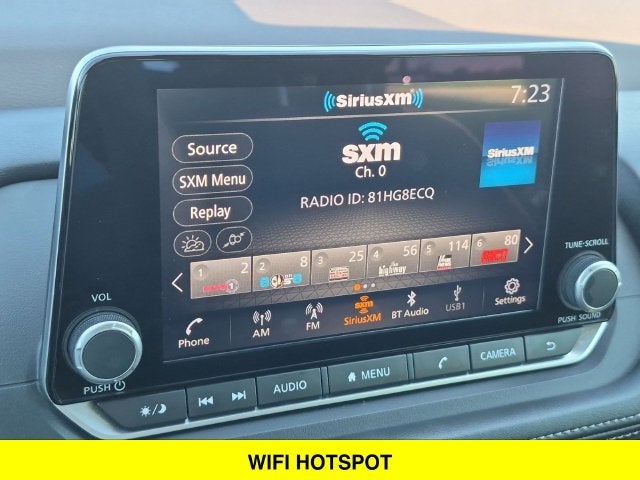 2023 Nissan Rogue SV AWD
